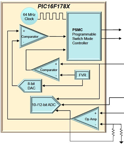 Microchip PIC16F178x